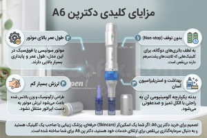 a6 بخرم a1w