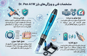 a1w بخریم یا a6