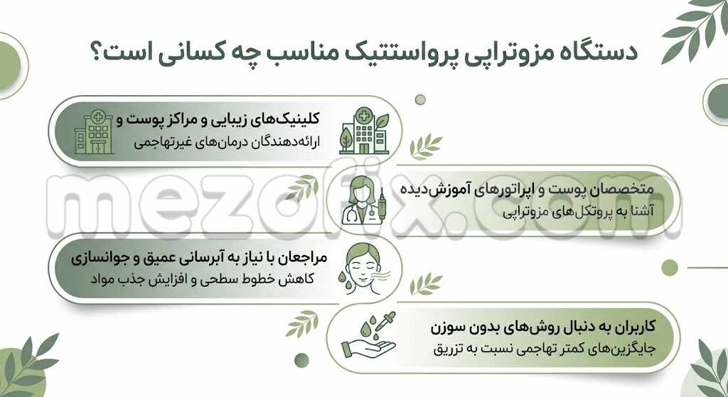 دستگاه مزوتراپی پرواستتیک مناسب چه کسانی است؟