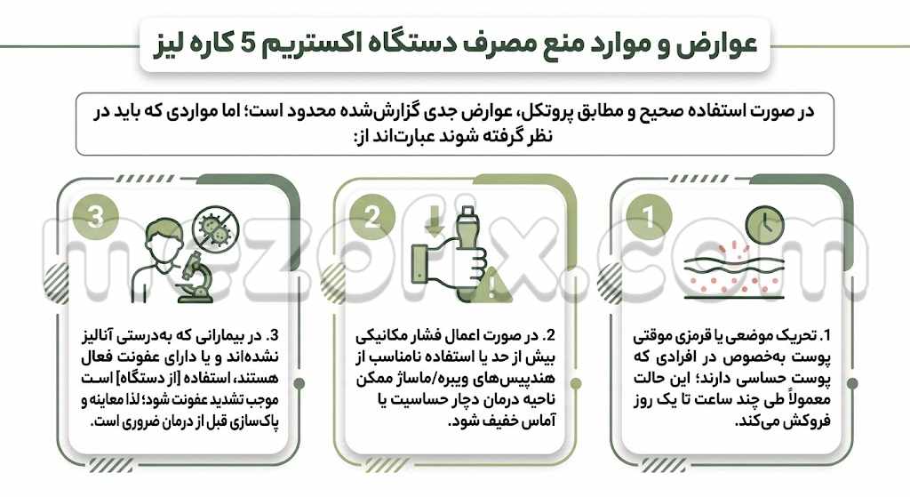 عوارض و موارد منع مصرف دستگاه اکستریم 5 کاره لیز
