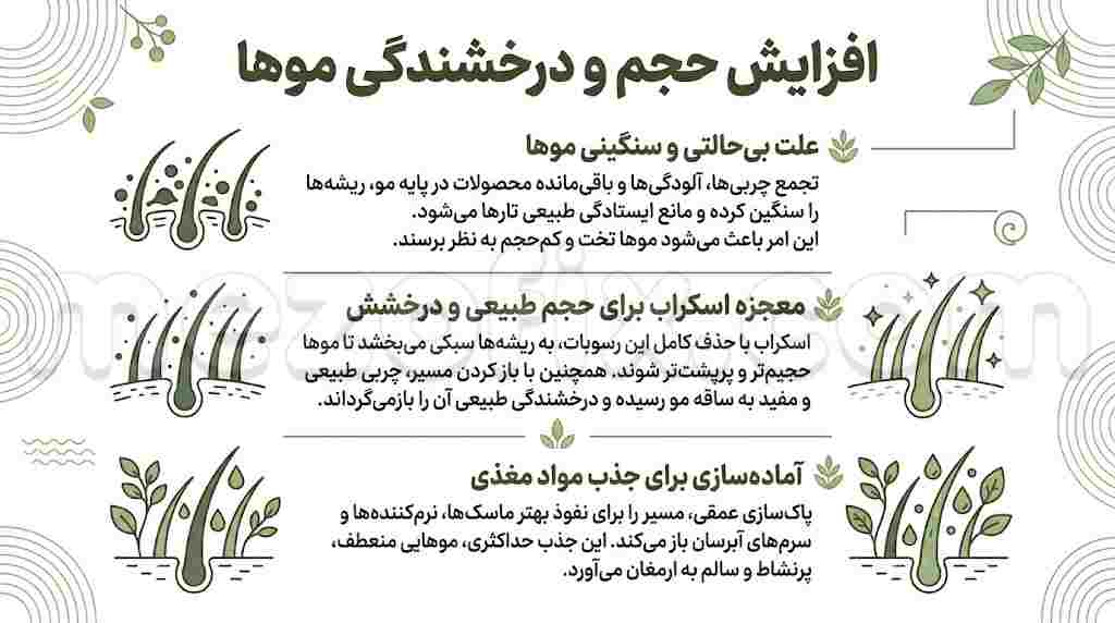 افزایش حجم و درخشندگی موها