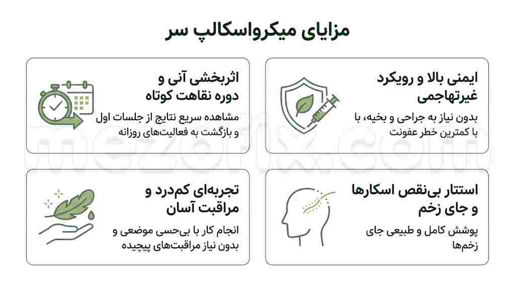 مزایای میکرواسکالپ سر 